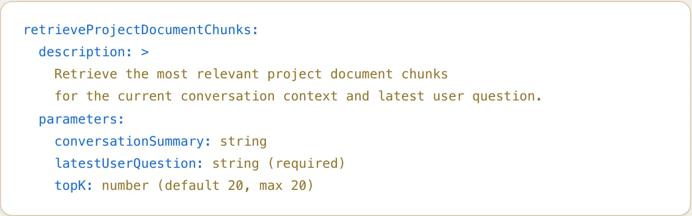 The retrieval tool's schema: its name, its description and its three parameters